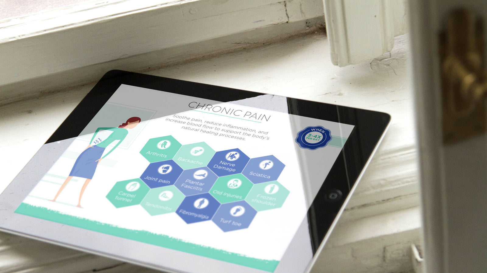 27 Ways to You Can Use Our Pain Relief Cream (Infographic)