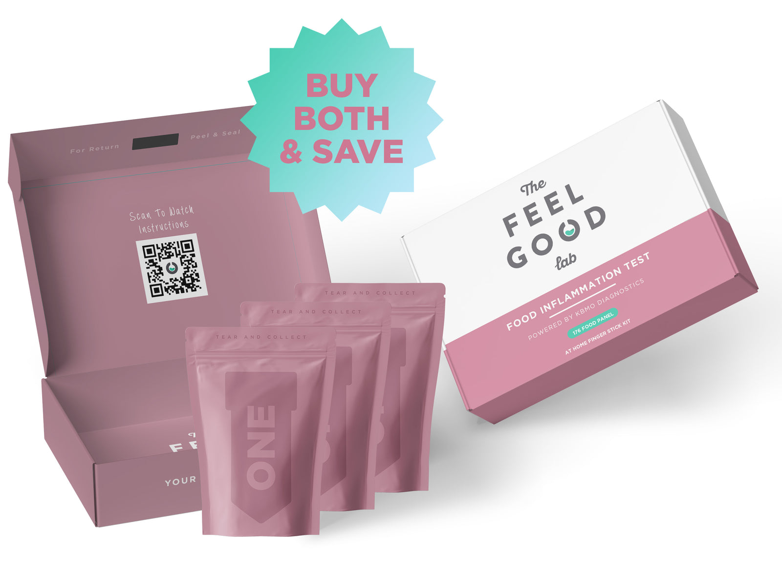 Complete Testing Bundle